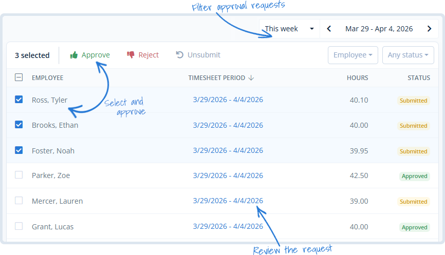 Timesheet and expense approval software workflow screen
