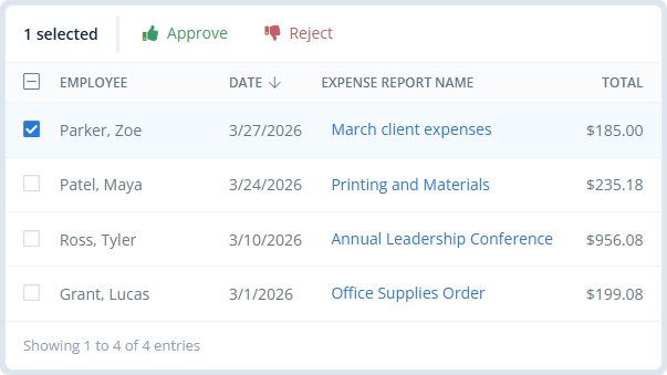 Pending approvals list for timesheets and expenses