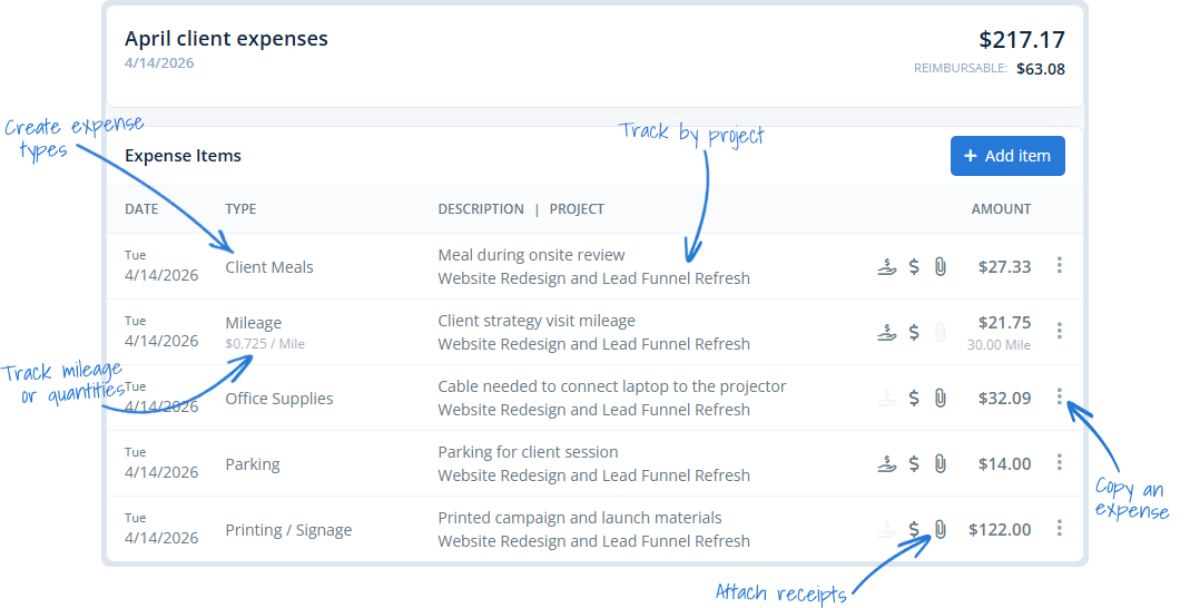 Expense tracking software showing submitted expenses and receipts