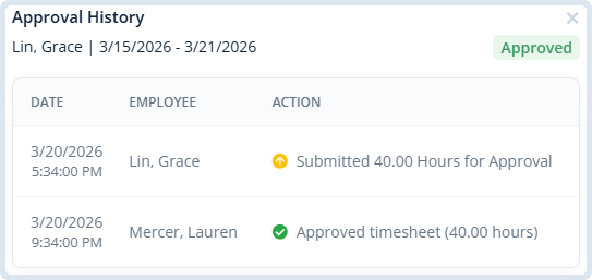 Approval history for submitted timesheets and expenses
