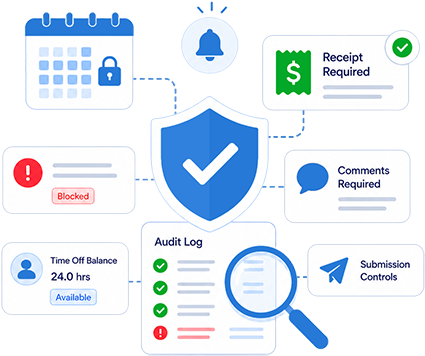 Time and expense compliance tools showing audit-friendly controls
