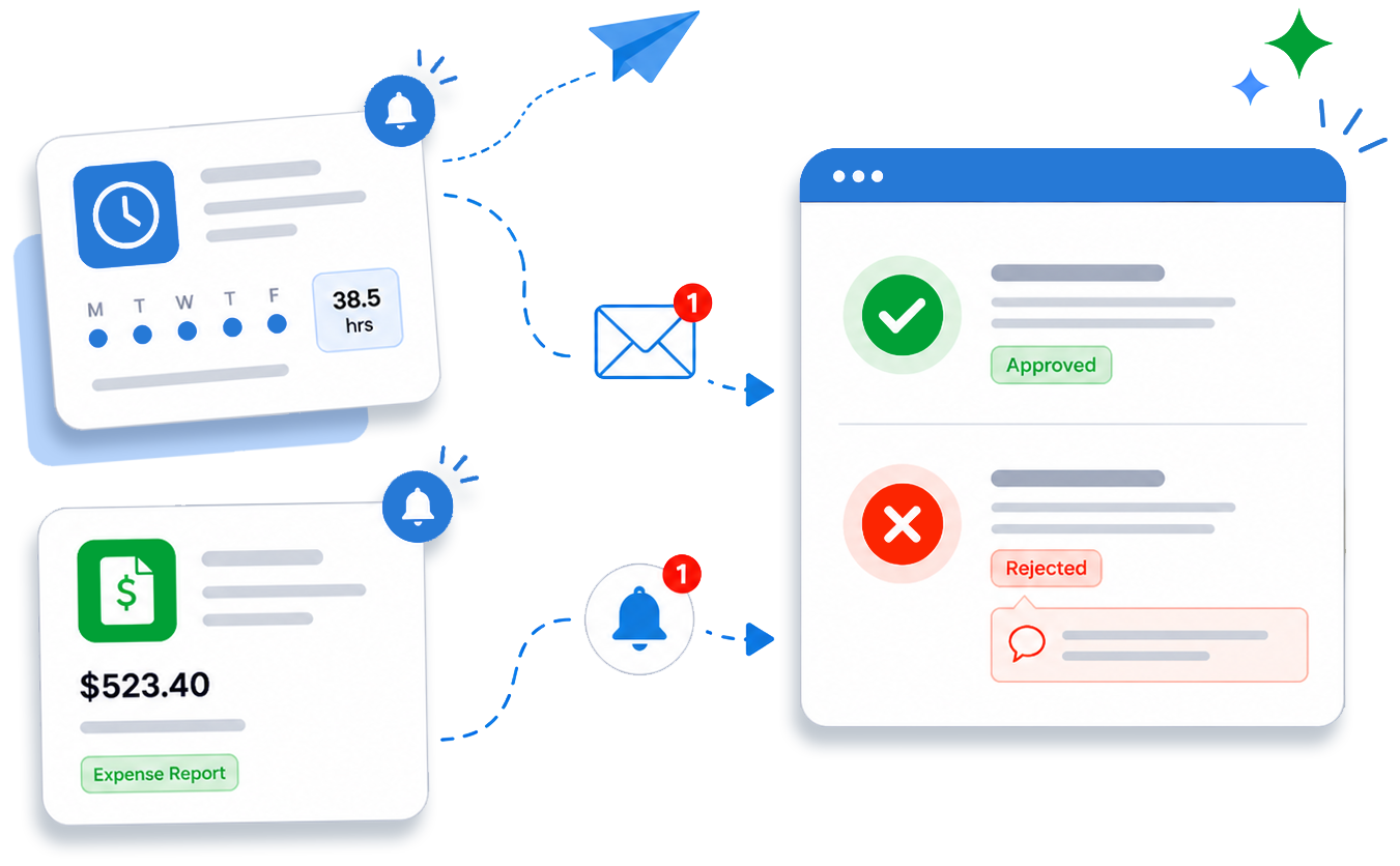 Approval notification workflow for timesheets and expenses